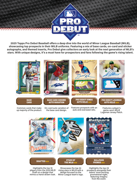 2025 Topps Pro Debut Baseball Jumbo Box