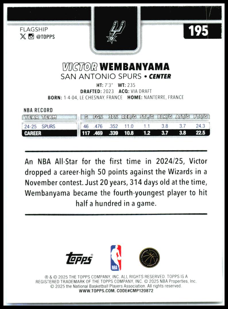 2025-26 Topps #195 Victor Wembanyama San Antonio Spurs