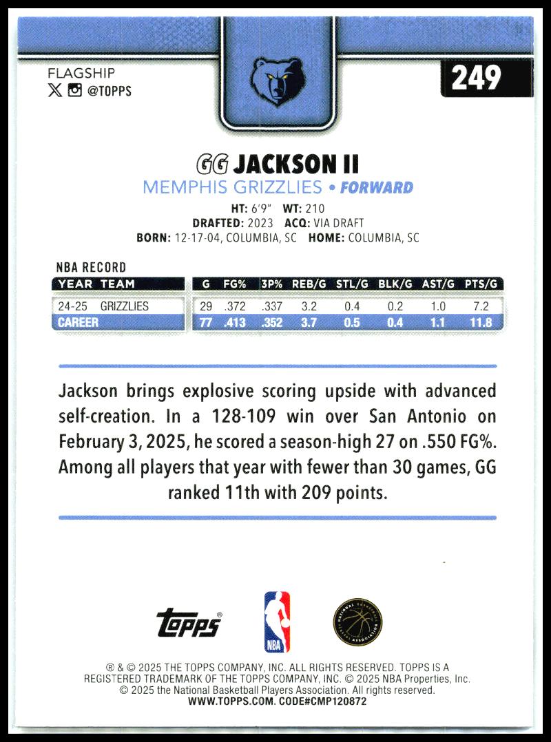 2025-26 Topps Sandglitter #249 GG Jackson II Memphis Grizzlies