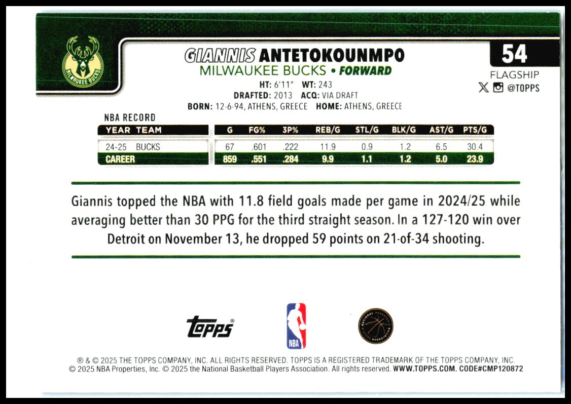 2025-26 Topps Sandglitter Blue SSP #54 Giannis Antetokounmpo Milwaukee Bucks