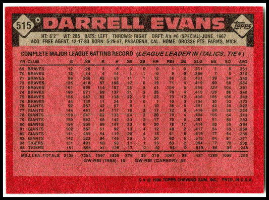 1986 Topps #515 Darrell Evans Detroit Tigers