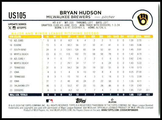 2024 Topps Update #US105 Bryan Hudson Rookie Milwaukee Brewers