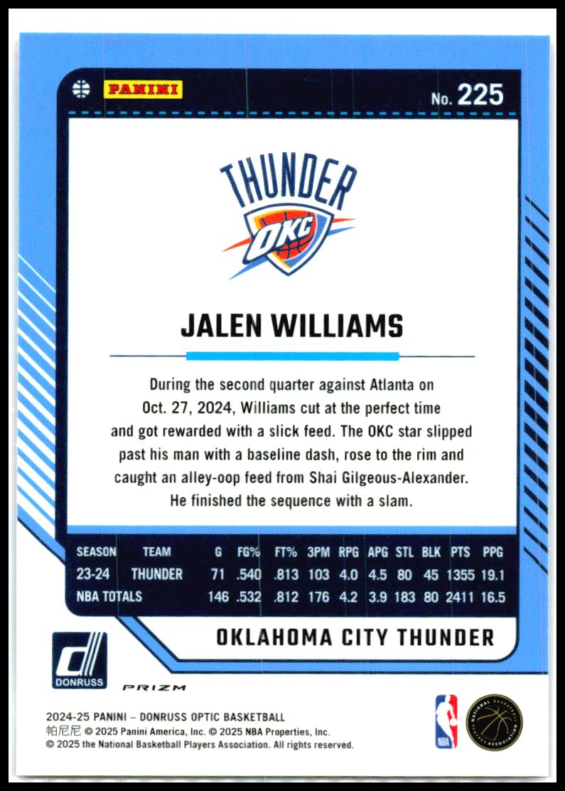 2024-25 Donruss Optic Hyper Pink #225 Jalen Williams Oklahoma City Thunder