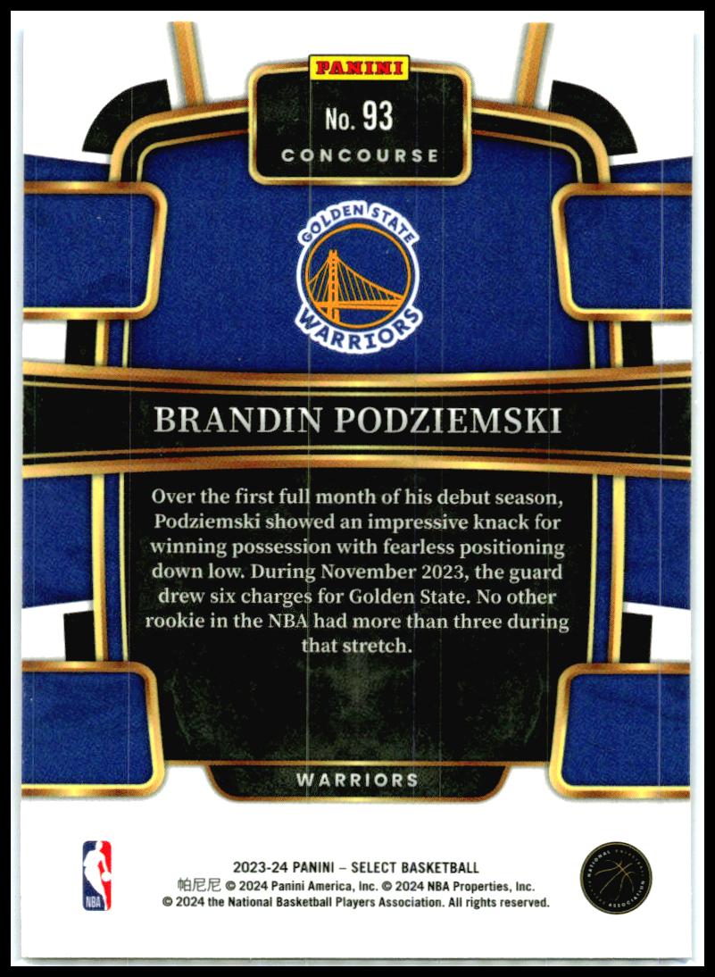 2023-24 Select Blue # Brandin Podziemski Warriors