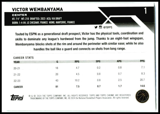 2023-24 Topps Chrome Green Logo Refractors #1 Victor Wembanyama Rookie Spurs
