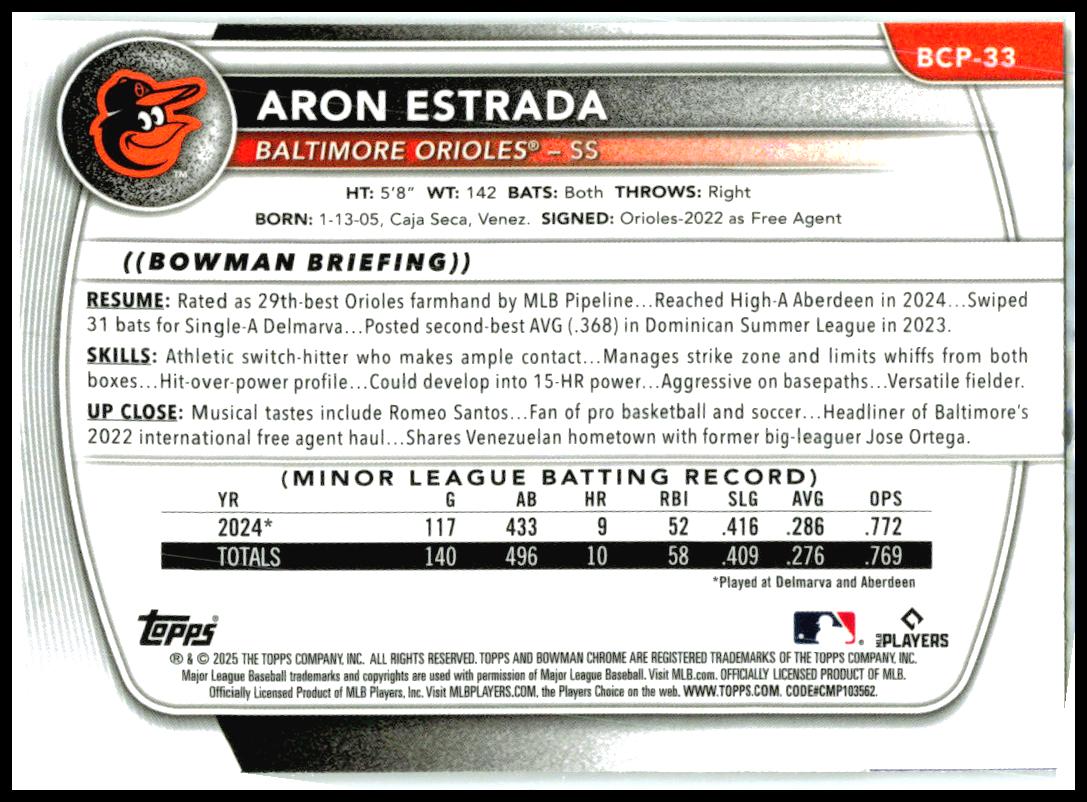 2025 Bowman Chrome Prospects Mojo Refractor #BCP-33 Aron Estrada Orioles