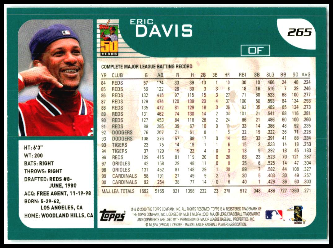 2001 Topps #265 Eric Davis St. Louis Cardinals