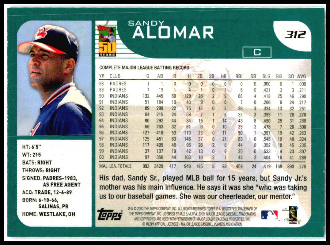 2001 Topps Limited #312 Sandy Alomar Cleveland Indians