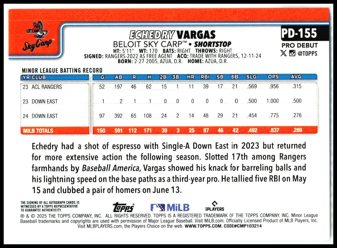 2025 Topps Pro Debut Base Autographs #PD-155 Echedry Vargas Auto Beloit Sky Carp