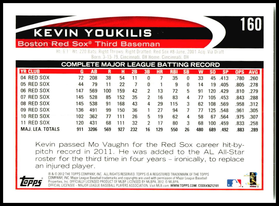 2012 Topps #160a Kevin Youkilis