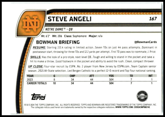 2024 Bowman University Chrome #167 Steve Angeli Teal Lava Refractor