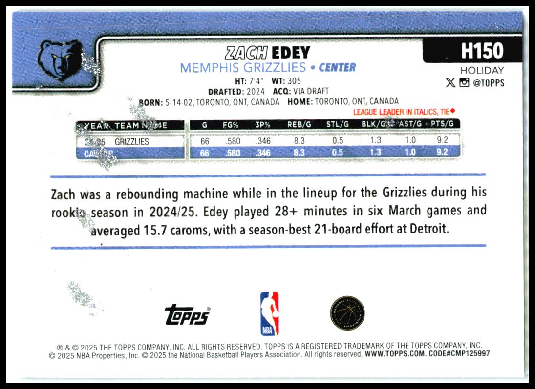 2025-26 Topps Holiday Glitter Holiday #H150 Zach Edey Memphis Grizzlies