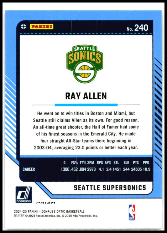 2024-25 Donruss Optic Hyper Pink #240 Ray Allen