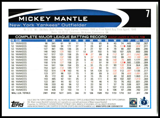 2012 Topps #7 Mickey Mantle New York Yankees