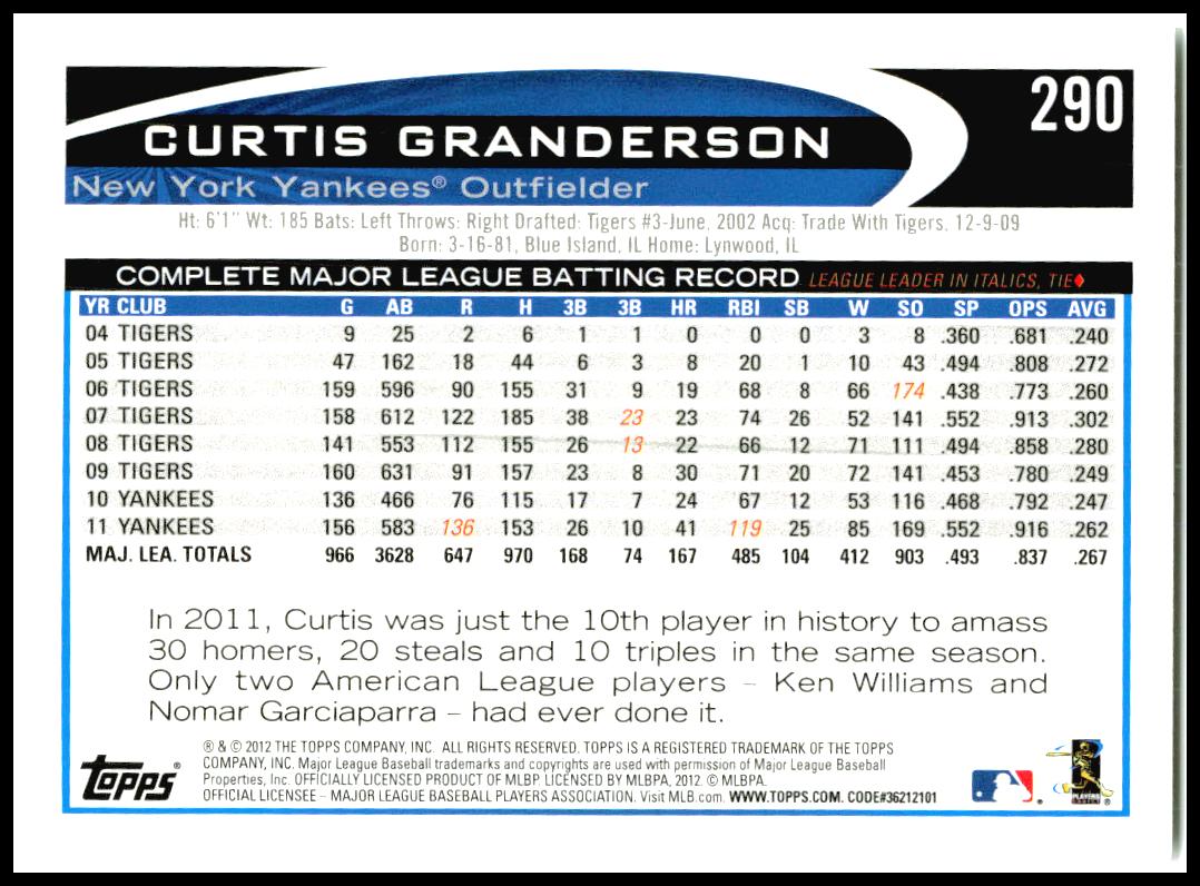 2012 Topps New York Yankees #NYY7 Curtis Granderson New York Yankees
