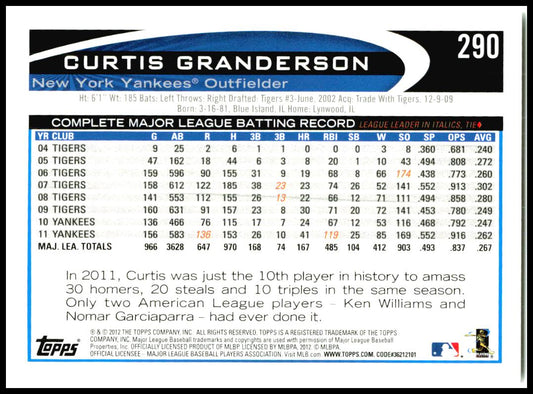 2012 Topps New York Yankees #NYY7 Curtis Granderson New York Yankees