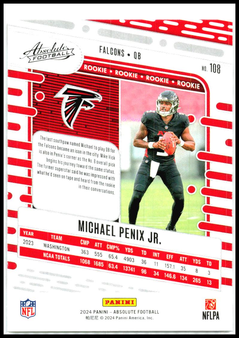 2024 Panini Absolute Red #108 Michael Penix Jr. Atlanta Falcons