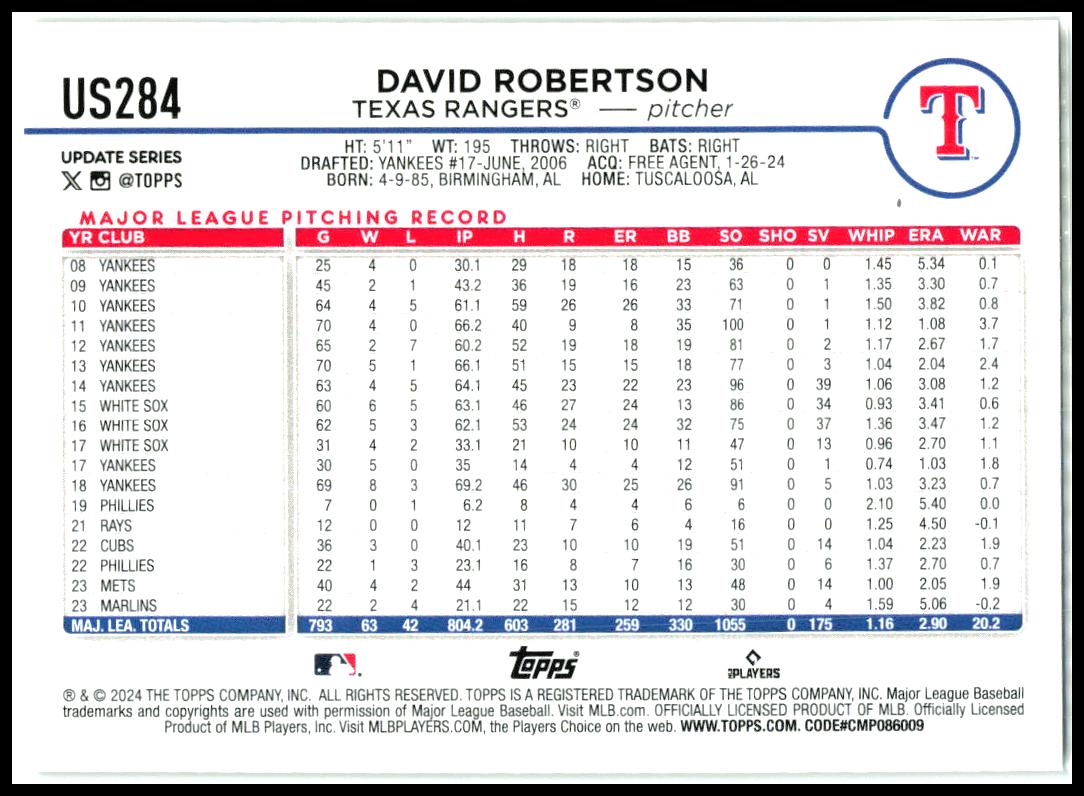 2024 Topps Update Gold Rainbow Foil #US284 David Robertson Texas Rangers