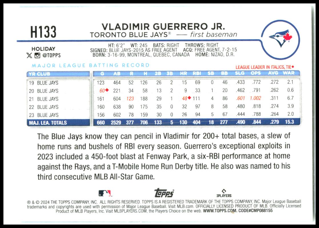 2024 Topps Holiday #H133b Vladimir Guerrero Jr. Toronto Blue Jays