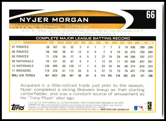 2012 Topps Gold Sparkle #66 Nyjer Morgan Milwaukee Brewers