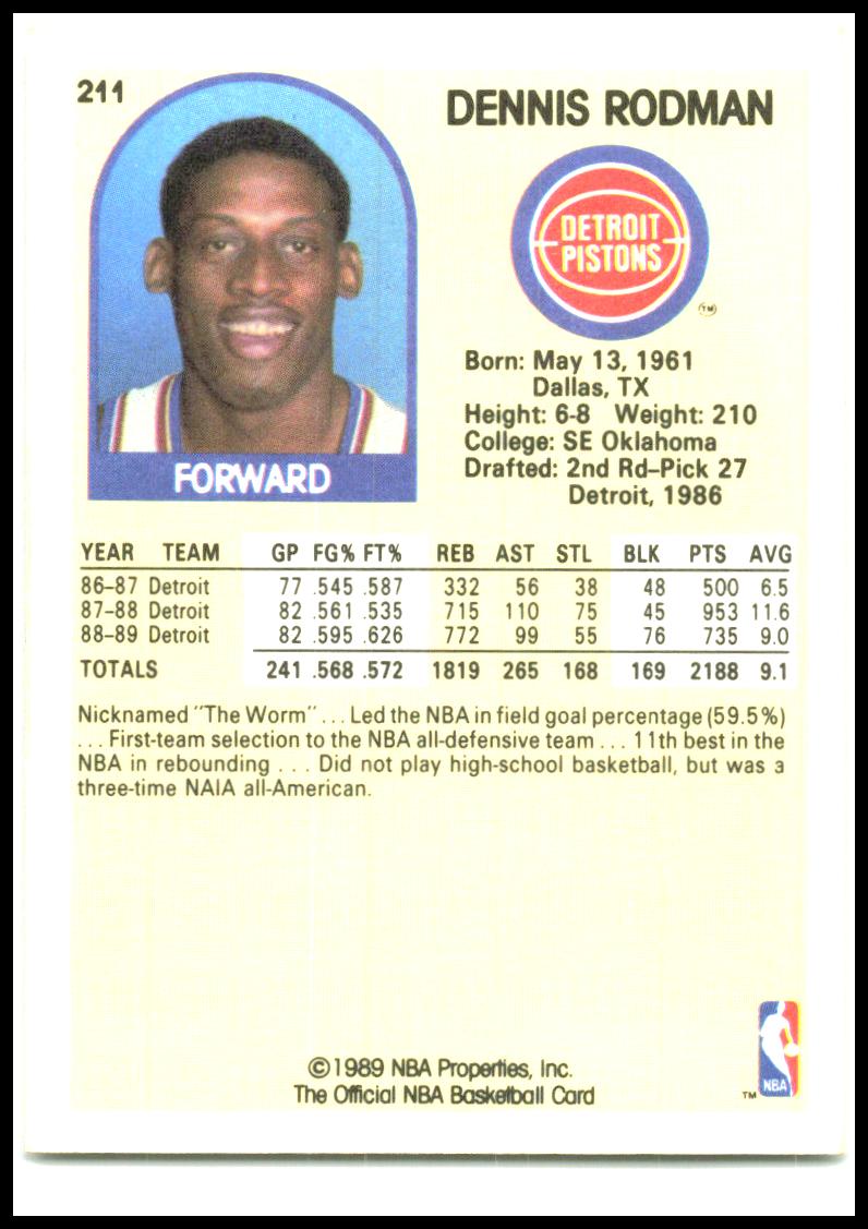 1989-90 Hoops #211 Dennis Rodman Detroit Pistons