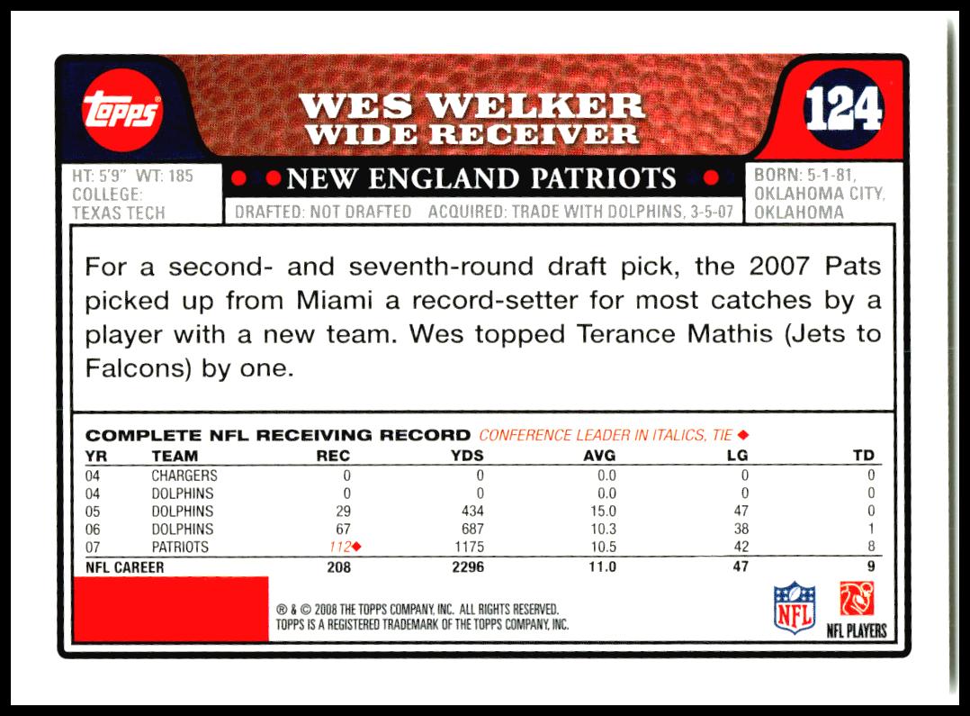 2008 Topps #124 Wes Welker New England Patriots