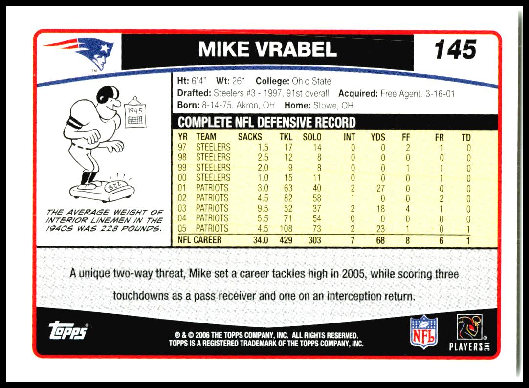 2006 Topps #145 Mike Vrabel New England Patriots