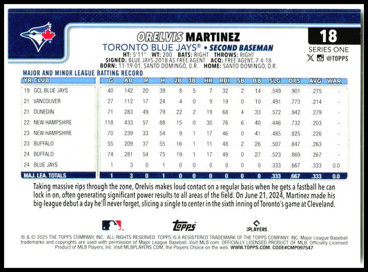 2025 Topps #18 Orelvis Martinez Toronto Blue Jays