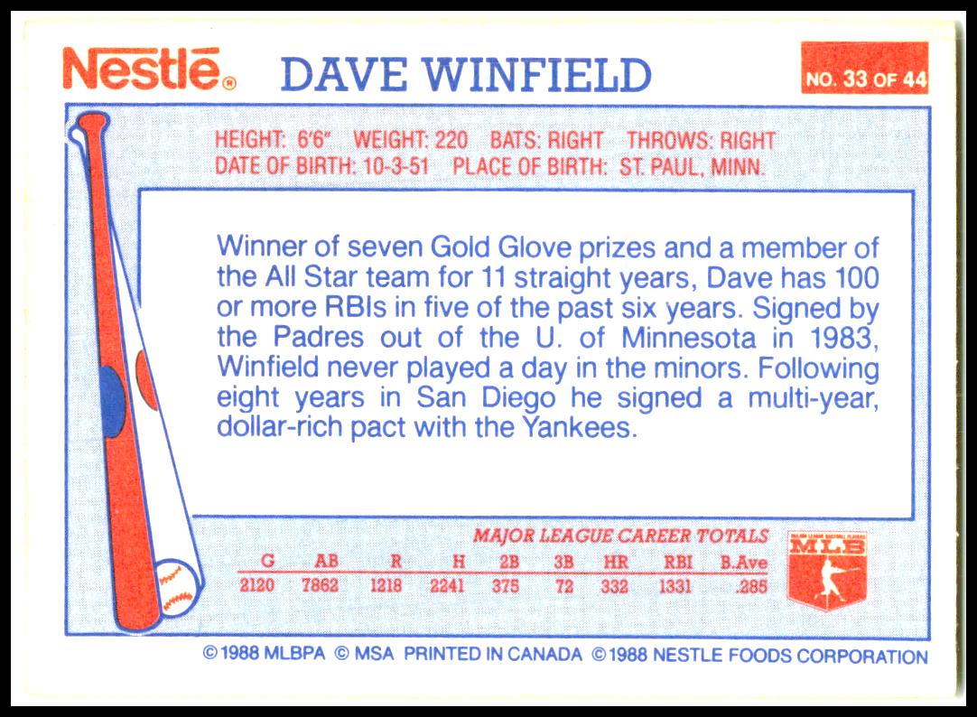 1988 Nestle Dream Team #33 Dave Winfield New York Yankees