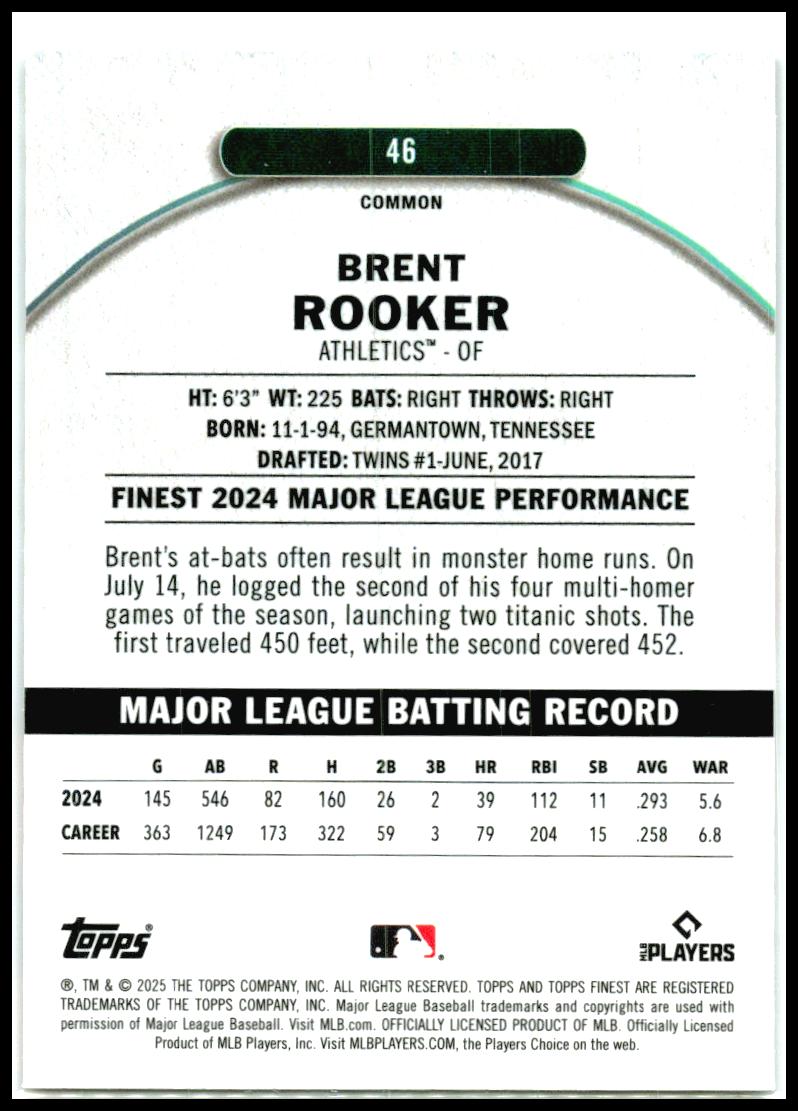 2025 Finest Checkerboard #46 Brent Rooker Athletics