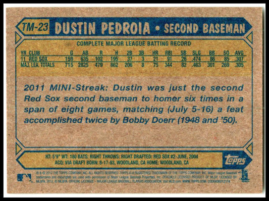 2012 Topps 1987 Topps Minis #TM-23 Dustin Pedroia Boston Red Sox