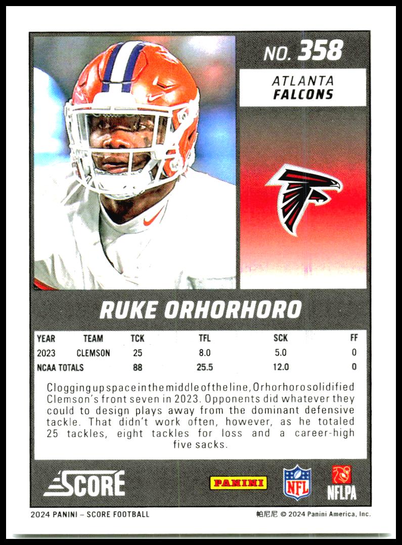 2024 Score #358 Ruke Orhorhoro Rookie Atlanta Falcons