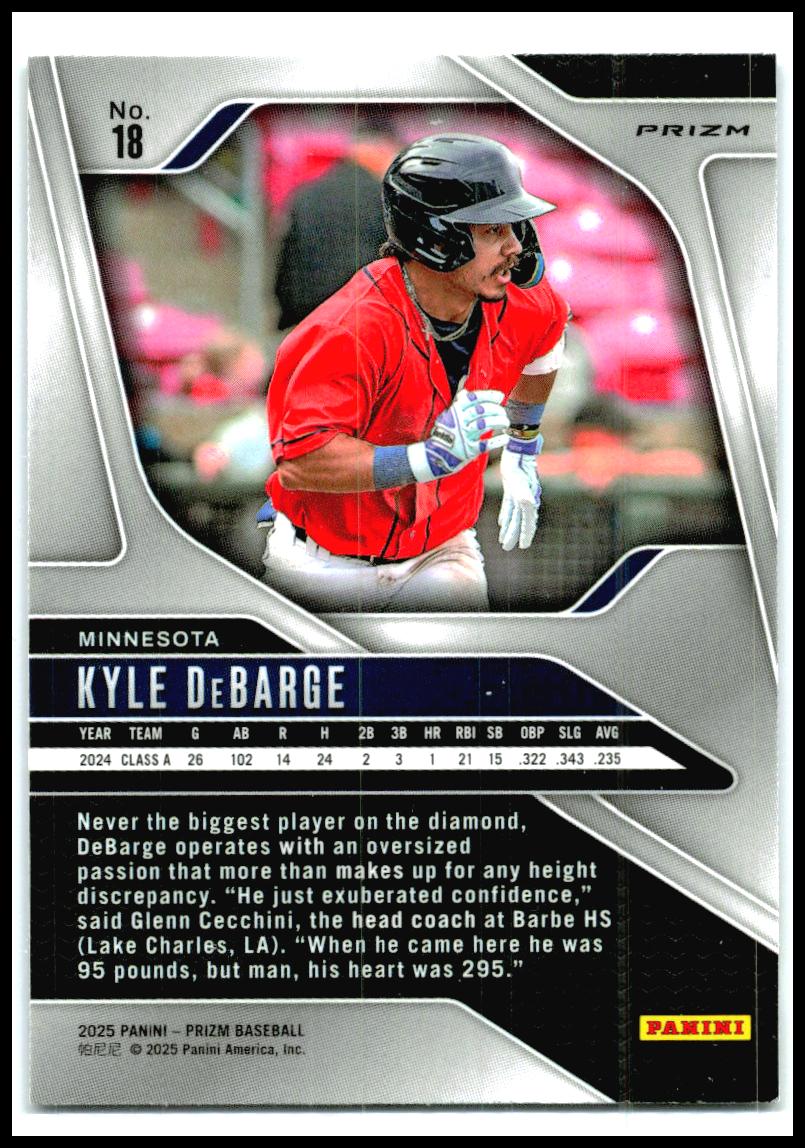 2025 Panini Prizm Blue Ice Prizms #18 Kyle DeBarge Minnesota Twins
