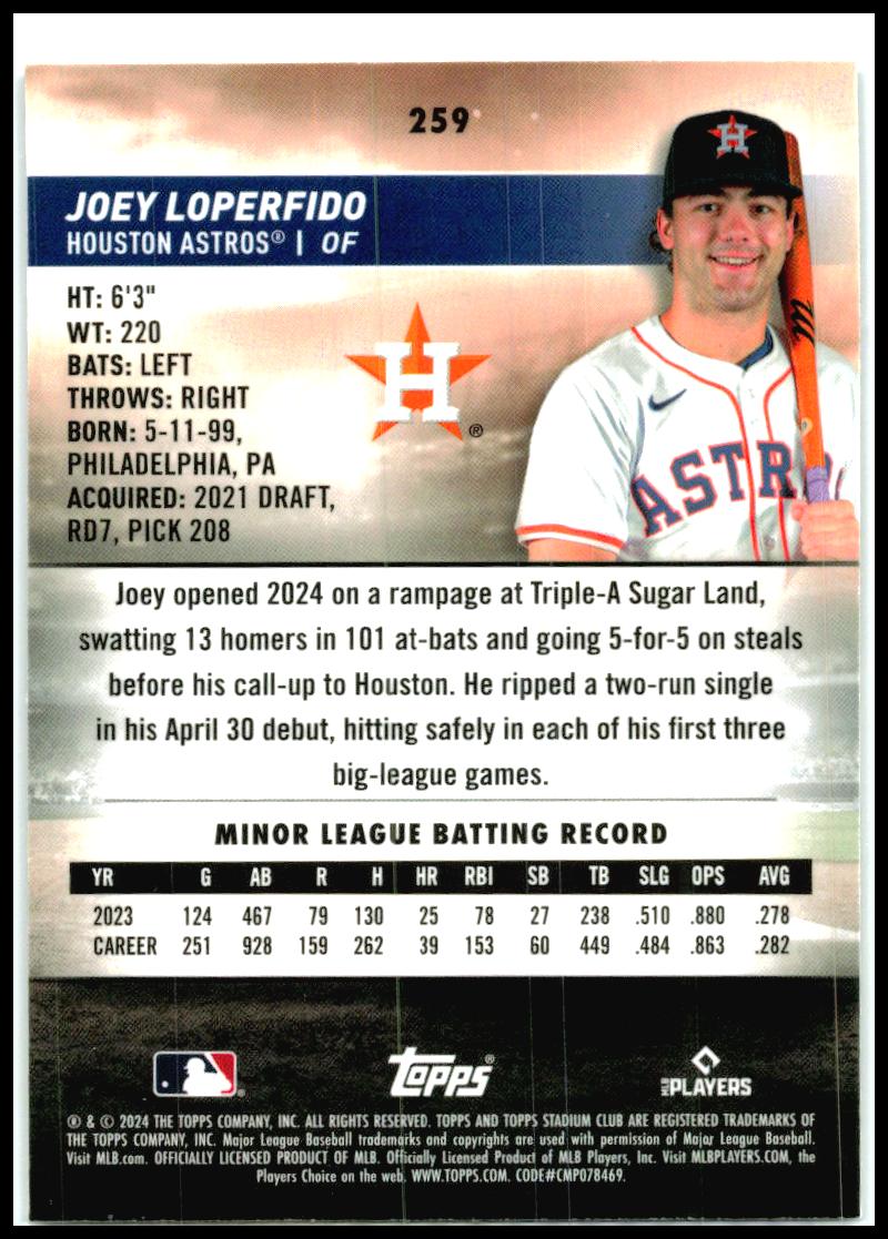 2024 Stadium Club Chrome #259 Joey Loperfido Houston Astros