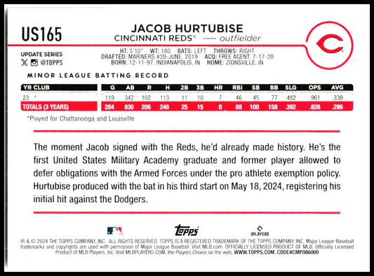 2024 Topps Update #US165 Jacob Hurtubise Rookie Cincinnati Reds
