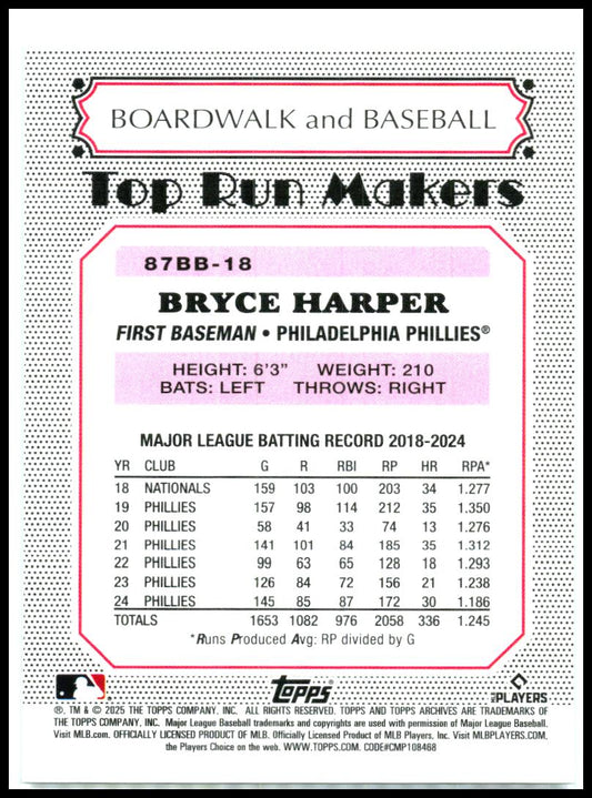 2025 topps archives Top Run Makers #87BB-18 Bryce Harper
