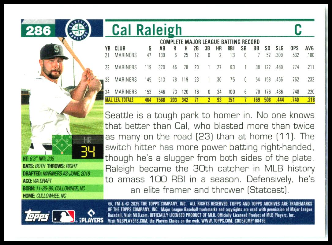 2025 topps archives #286 Cal Raleig