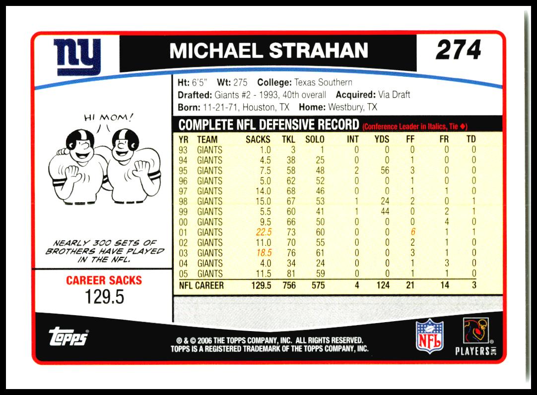 2006 Topps #274 Michael Strahan New York Giants