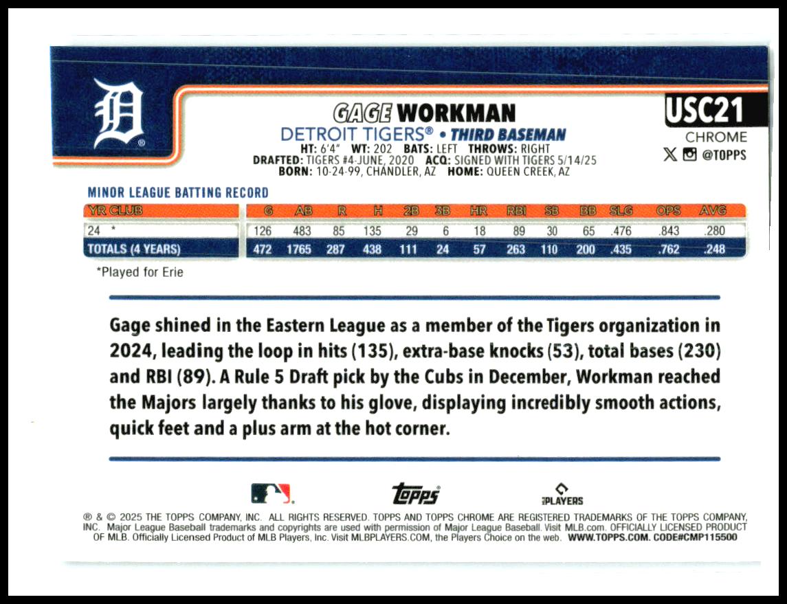 2025 Topps Chrome Update Prism Refractors #USC21 Gage Workman Rookie Tigers