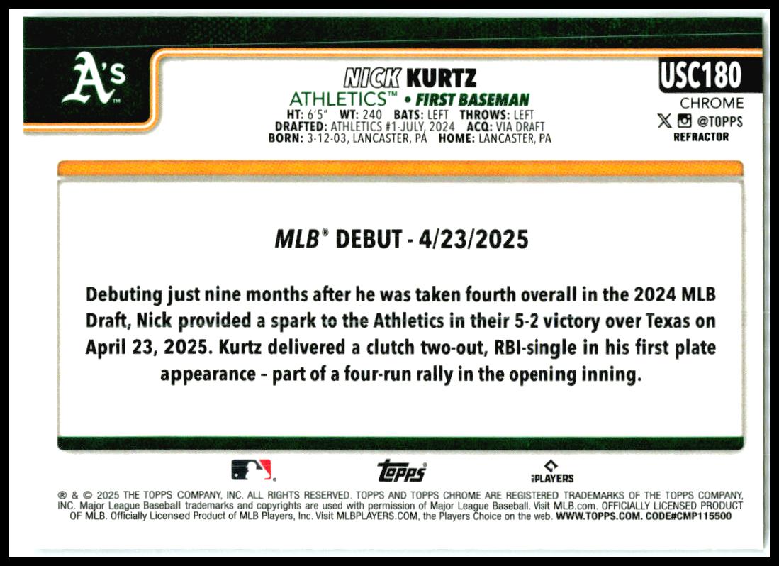 2025 Topps Chrome Prism #USC180 Nick Kurtz Athletics