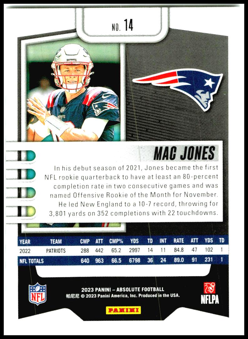 2023 Panini Absolute Retail #14 Mac Jones New England Patriots