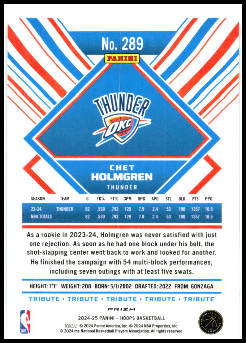 2024-25 Hoops Winter Prizms Premium #289 Chet Holmgren Oklahoma City Thunder