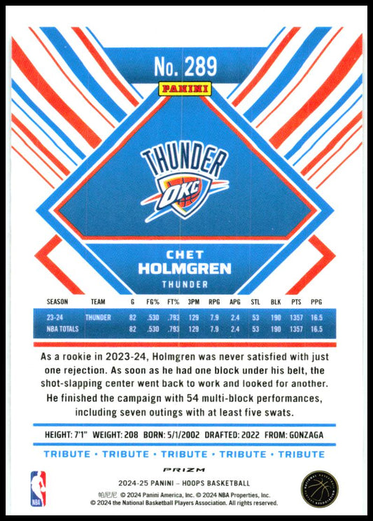 2024-25 Hoops Winter Prizms Premium #289 Chet Holmgren Oklahoma City Thunder