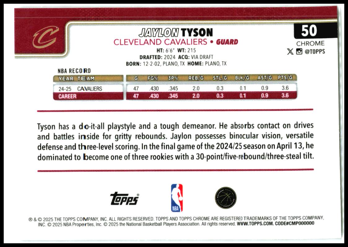 2025-26 Topps Chrome X-Fractors #50 Jaylon Tyson Cleveland Cavaliers