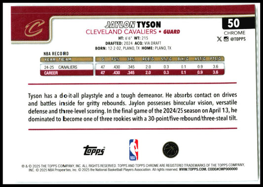 2025-26 Topps Chrome X-Fractors #50 Jaylon Tyson Cleveland Cavaliers