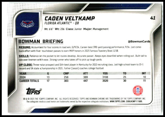 2025 Bowman University Chrome Pink Lava #41 Caden Veltkamp Florida Atlantic