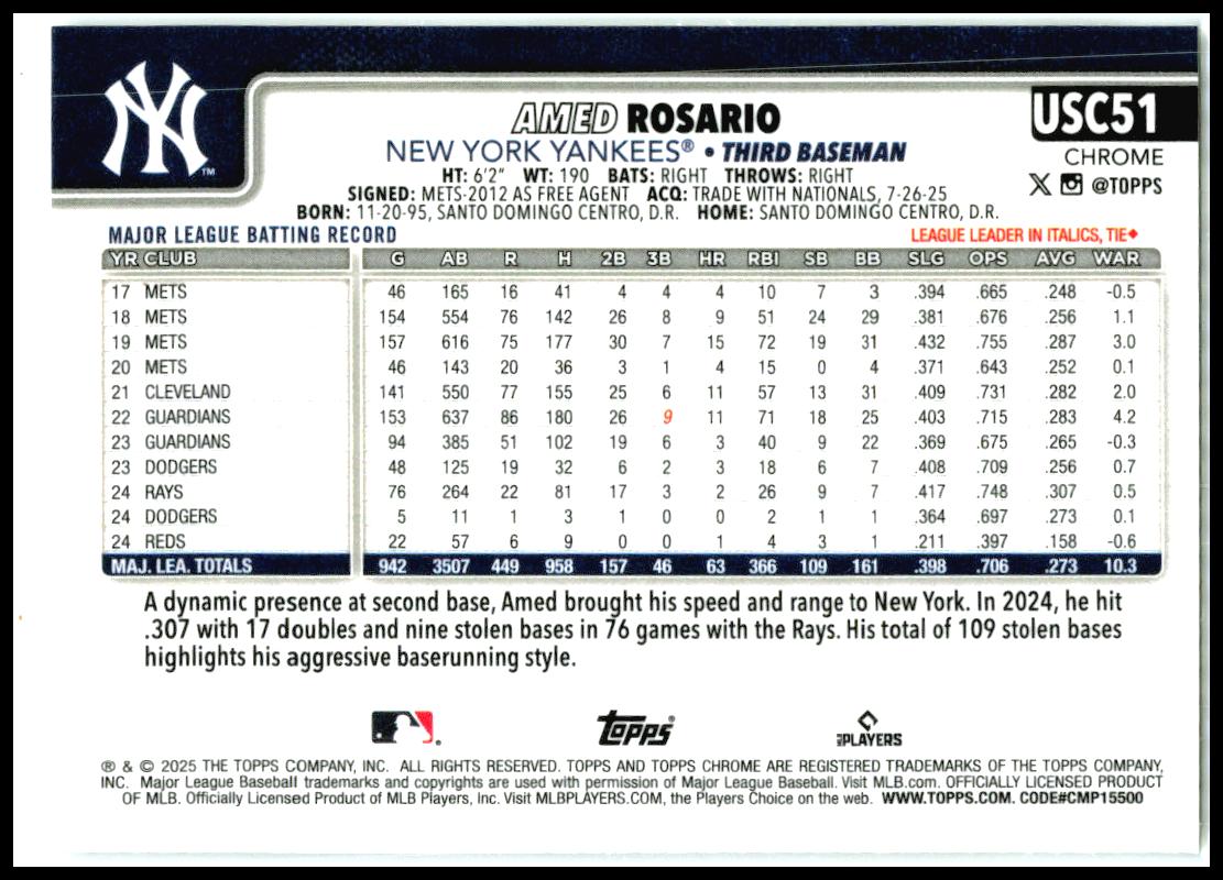 2025 Topps Chrome Update RayWave Refractor #USC51 Amed Rosario New York Yankees