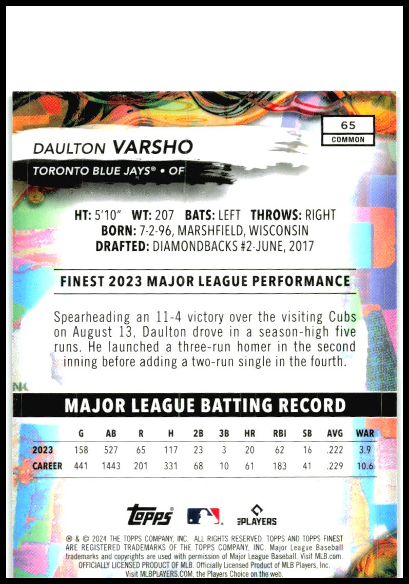 2024 Finest #65 Daulton Varsho Toronto Blue Jays