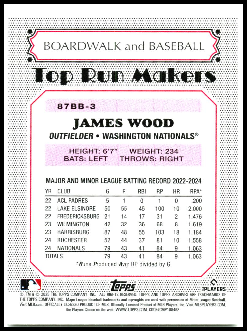 2025 Topps Archives 1987 Topps Boardwalk #87BB-3 James Wood Nationals