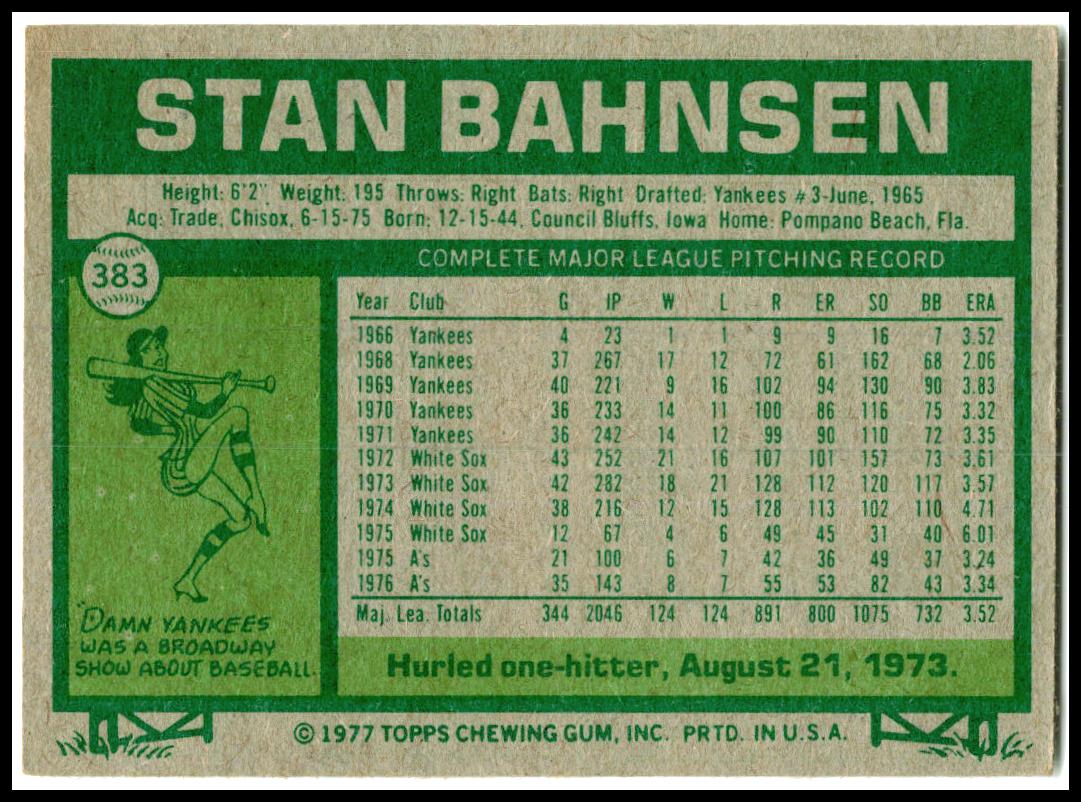 1977 Topps #383 Stan Bahnsen Oakland Athletics